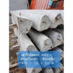 Kijmongkhol