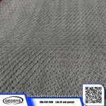 Gabion Box Factory Price - Gabion box and mattress factory