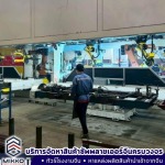 สั่งสินค้าจากจีน - จัดหาและนำเข้าสินค้าจากจีน
