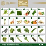 The company exports seasonal fruits and vegetables.