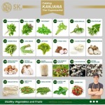 บริษัทส่งออกผักผลไม้ไทย ปทุมธานี - บริษัทส่งออกผักผลไม้ตามฤดูกาล