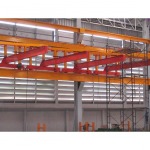 Jib Crane จิ๊บเครน - บริษัท รัตนกิจโลหะเจริญ จำกัด