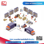 ระบบบริหารคลังสินค้า wms