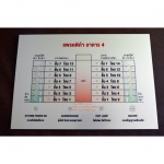 ป้ายกราฟฟิค - บริษัท เอเจเจ ลาเบล จำกัด