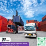 รับซื้อของจากจีน - รับนำเข้าสินค้าจากจีน - HotEasy Order