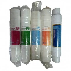 จำหน่ายชุดไส้กรองน้ำระบบ Inline