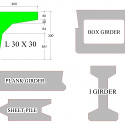 เสาเข็ม ผลิตภัณฑ์คอนกรีต ตามสั่ง PLANK GIRDER,  BOX GIRD