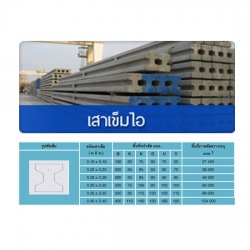 เสาเข็มตัวไอ