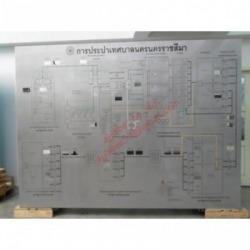 MIMIC label in front of the control cabinet