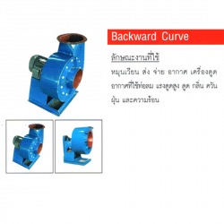 ฺBackward Curve