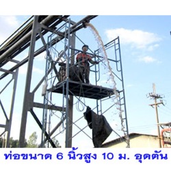 กำจัดท่อตัน