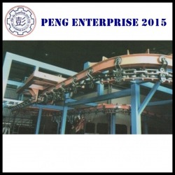 ระบบโซ่ลำเลียง (Chain Conveyor)