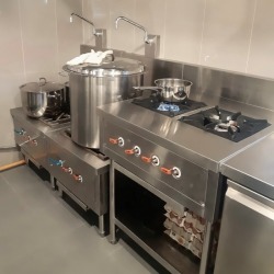 stainless steel kitchenware wholesale price