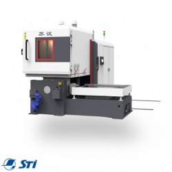 Automotive Parts Durability Testing Services