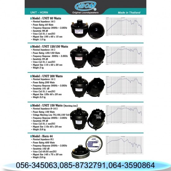 ลำโพงฮอร์น  Horn speaker  ลำโพงฮอร์น 