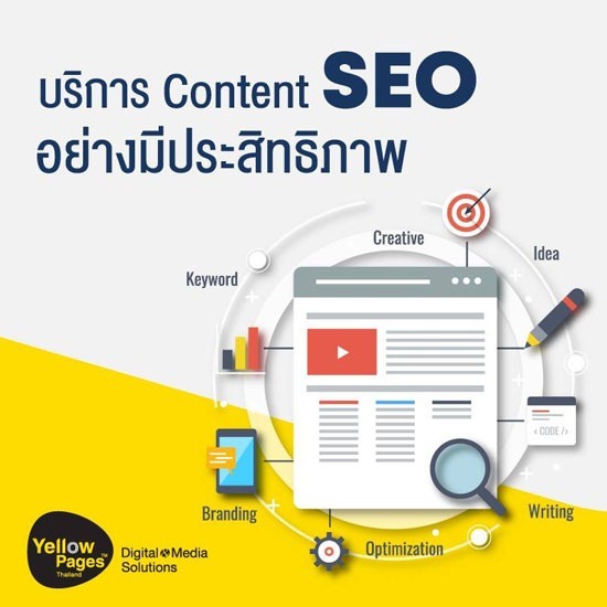 บริการรับทำ Content SEO คุณภาพ บริการ Content SEO 