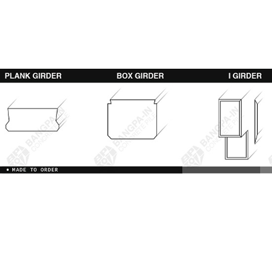 คานสะพานคอนกรีตอัดแรง คานสะพานคอนกรีตอัดแรง  PLANK GIRDER  BOX GIRDER  I- GIRDER 