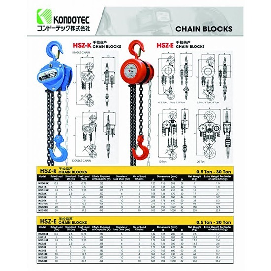 รอกโยกโซ่ KONDOTEC สงขลา รอกโยกโซ่ KONDOTEC สงขลา 