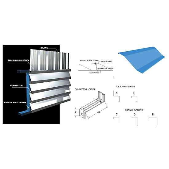 บานเกล็ดระบายอากาศ (Louver Sheet)