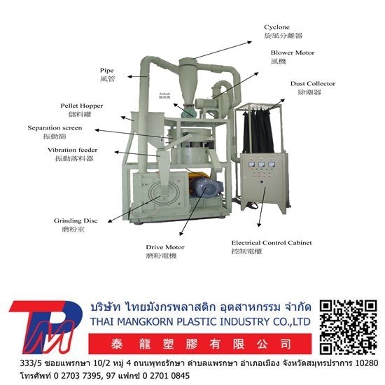 เครื่องบดผงพลาสติก