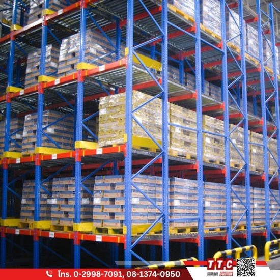 Pallets Flow Racking System