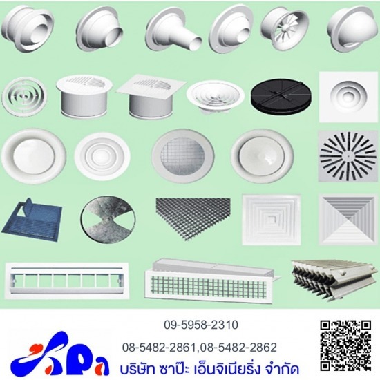 ชุดอุปกรณ์หน้ากากแอร์