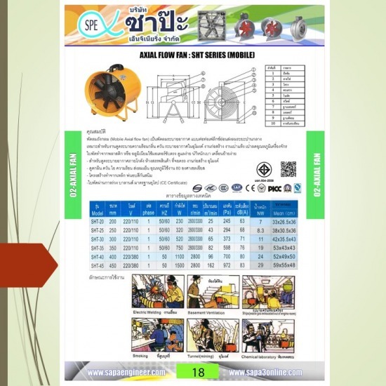 พัดลมถังกลม MOBILE AXIAL FAN พัดลมถังกลม MOBILE AXIAL FAN