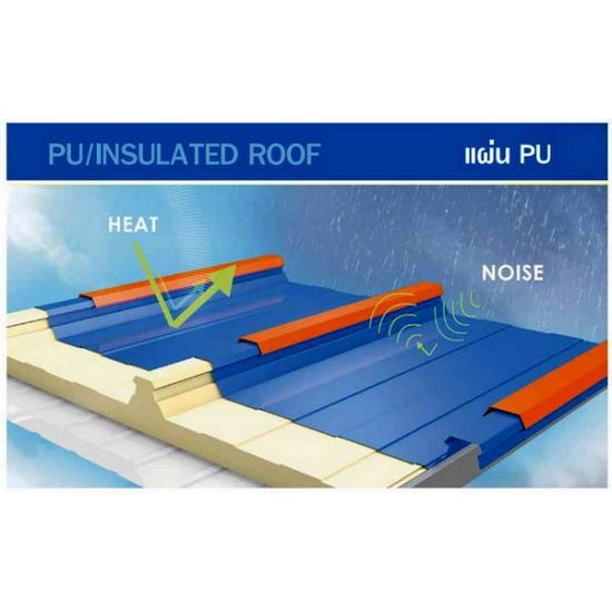 ฉนวนโพลียูรีเทน PU / INSULATED ROOF บานเกล็ด  แผ่นปิดครอบมุม แผ่นพับ และรางน้ำ  ประตูม้วน  เหล็กเคลือบสี  แผ่นฉนวนกันความร้อน  หลังคาและผนังโปร่งแสง  แผ่นหลังคาโปร่งแสงไฟเบอร์กลาส  ลอนหลังคา  ลอนซีแพค 