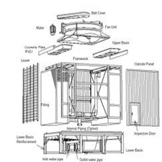 ระบบปรับอากาศ แอร์ขนาดใหญ่ COOLING TOWER เครื่องปรับอากาศ ออกแบบเครื่องทำความเย็น  ติดตั้งเครื่องทำความเย็น  ระบบปรับอากาศ  ระบบเครื่องทำความเย็น  เครื่องทำความเย็น  ผู้รับเหมาติดตั้งเครื่องปรับอุณหภูมิน้ำเย็น  ระบบควบคุมอุณหภูมิ  chiller  ระบายความร้อนด้วยอากาศ  ระบบเครื่องปรับอากาศ  เครื่องปรับอากาศ  แอร์ขนาดใหญ่  ระบบท่อลม  ระบบระบายอากาศ  เครื่องแลกเปลี่ยนความร้อน  ระบบห้องเย็น  เครื่องปรับอุณหภูมิน้ำเย็น  air conditioning  ติดตั้งแอร์  ติดตั้งเครื่องปรับอากาศ 