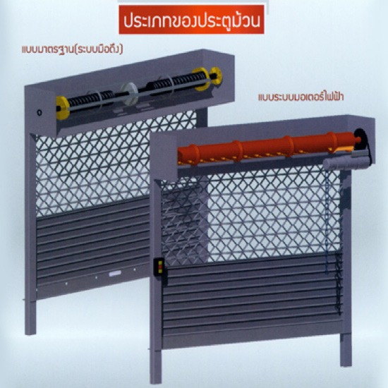 ประเภทประตูม้วน