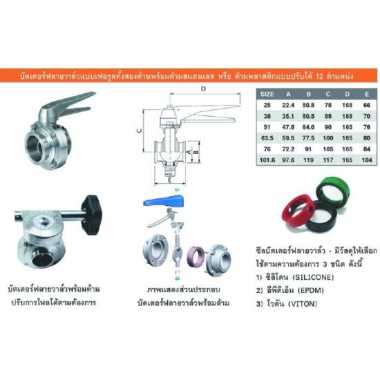 บัตเตอร์ฟลายวาล์ว บัตเตอร์ฟลายวาล์ว 