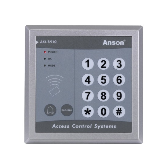 ควบคุมการเข้าออก Access Control Access Control  ระบบควบคุมการเข้าออก 