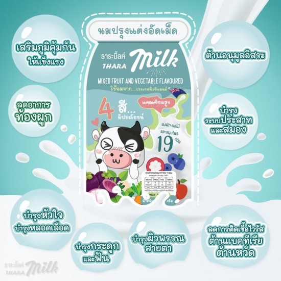 นมอัดเม็ดบำรุงสายตา Tharamilk นมอัดเม็ดบำรุงสายตา Tharamilk 