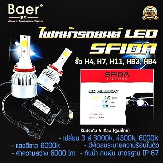 ไฟหน้ารถยนต์ LED Sfida ไฟหน้ารถยนต์ LED Sfida 