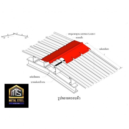 ขายส่ง ครอบเมทัลชีท ครอบแฟลชชิ่ง ครอบจั่ว 