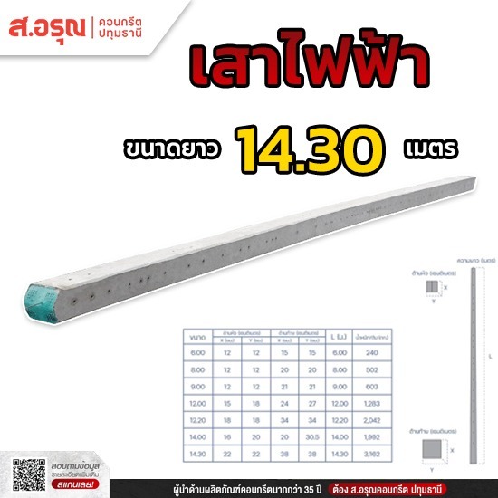 ผู้ผลิตเสาไฟฟ้าคอนกรีตขนาด 14.30 เมตร ผู้ผลิตเสาไฟฟ้าคอนกรีตขนาด 14.30 เมตร