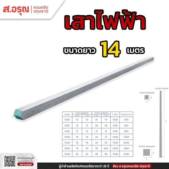 ซื้อเสาไฟฟ้าแรงสูง ขนาด 14 เมตร