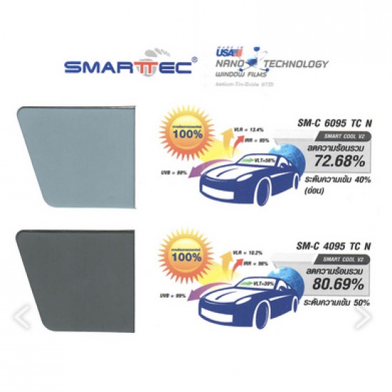 ฟิล์มกรองแสง-Smart Tec ฟิล์ม  ฟิล์มกรองแสง  ฟิล์มรถยนต์ 