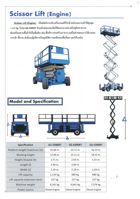 เช่าScissor Lift ราคาไม่แพง