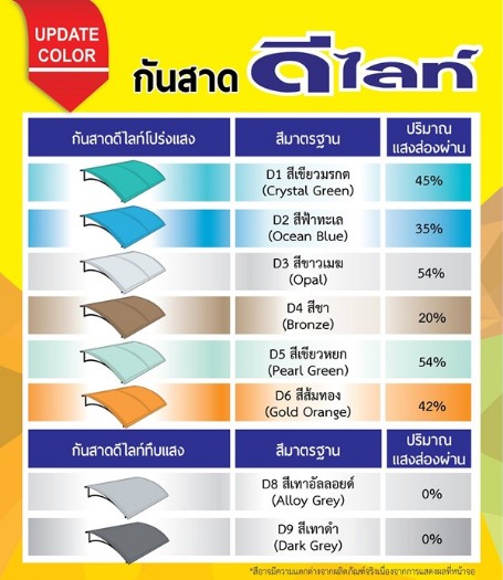 กันสาด D-LITE