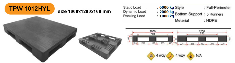 TPW1012HYL