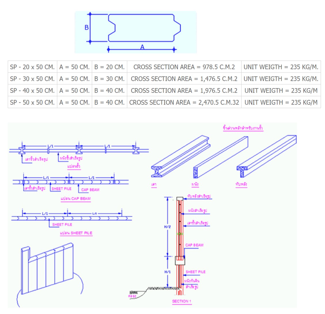 Concrete Sheet Pile