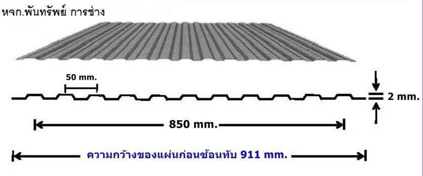 โรงงานแผ่นผนัง ลอน MT850 สมุทรสาคร