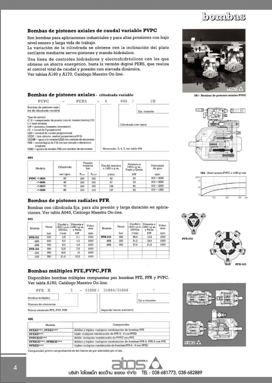 Hydraulic pumps ระยอง