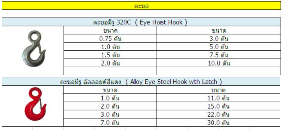 ตะขอ-ขายส่ง-สมุทรปราการ