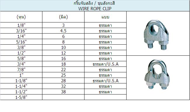 กริ๊ปจับสลิง ชุบสังกะสี