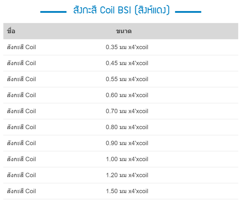 เหล็กม้วนสังกะสี BSI สิงห์แดง