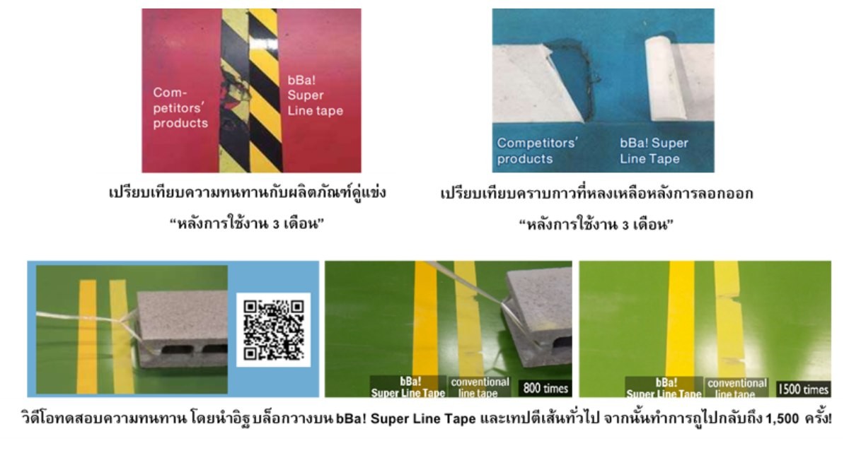 เทปตีเส้นพื้นโรงงาน เทปตีเส้นพื้นโรงงาน