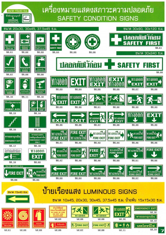 เครื่องหมายแสดงภาวะสิ่งแวดล้อม