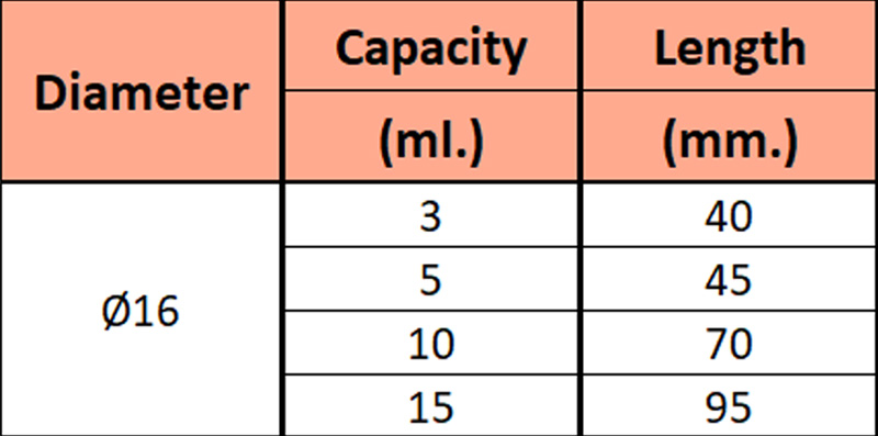 รับผลิตหลอดPEØ16-ขนาด